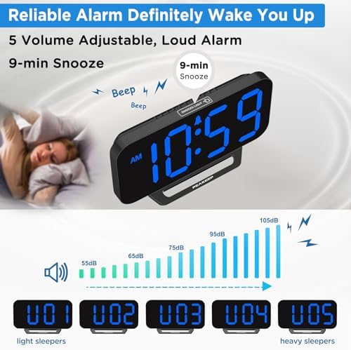 Peakeep Small Digital Alarm Clock for Bedrooms, Loud for Heavy Sleepers - Image 4