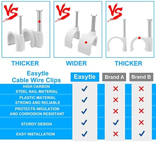 Cable Clips 10mm Nail in Cable Clip 1000 Pcs Cable Wire Clips Cable Tacks Coax Clips Speaker Wire Clips Cable Nails for Cords Cable Clamps Ethernet Cable Clip RG6 RG59 CAT6 RJ45 - Image 4