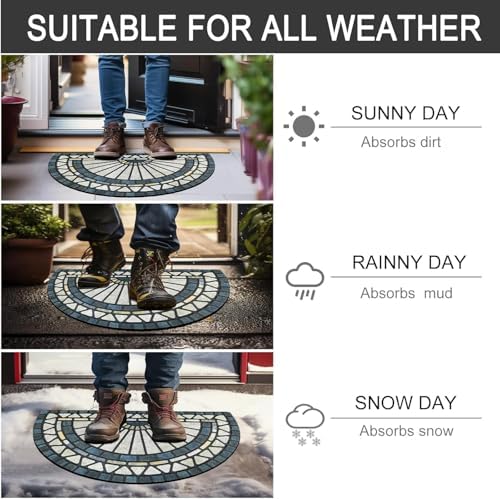 CHICHIC Front Door Mat 24"x36" Outdoors Heavy Duty Rubber Mat, Blue Green - Image 5