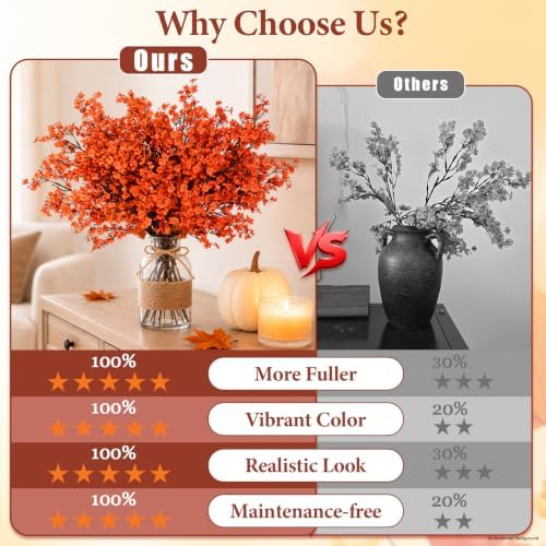 20 Pcs Baby Breath Flowers Artificial Bulk, Fake Fall Flowers, Orange - Image 2