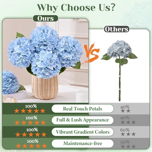 Yastouay 8 Pcs Real Touch Hydrangea Artificial Flowers, Blue - Image 5