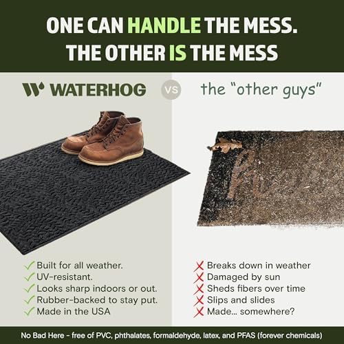 WaterHog Boxwood Front Door Mat Indoor Outdoor Entrance, All-Weather Mats - Image 6