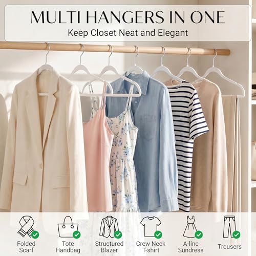 SMARTOR Plastic Hangers 20 Pack - Thin Hangers for Space Saving - White - Image 2
