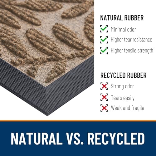 OLANLY Door Mat Indoor Outdoor Entrance 29.5x17, Heavy-Duty Rubber Doormat - Image 4