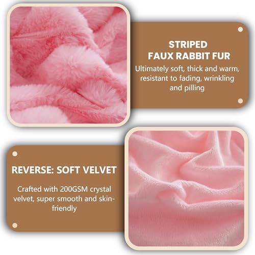 MEGO 20x54 Body Pillow Cover, Fluffy Wide Ribbed Faux Rabbit Fur, Pink - Image 5