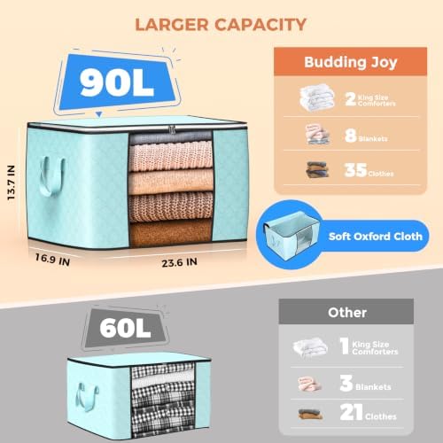 90L Large Storage Bags, 4 Pack Clothes Storage Bins Closet Organizers - Image 2