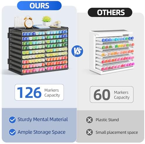 Marbrasse Mesh Marker Organizer, Metal Desktop Storage Rack for 126 Markers, Pens, Pencils, 9 Tier Marker Holder for Office Classroom & Home Art Supplies(Black) - Image 3