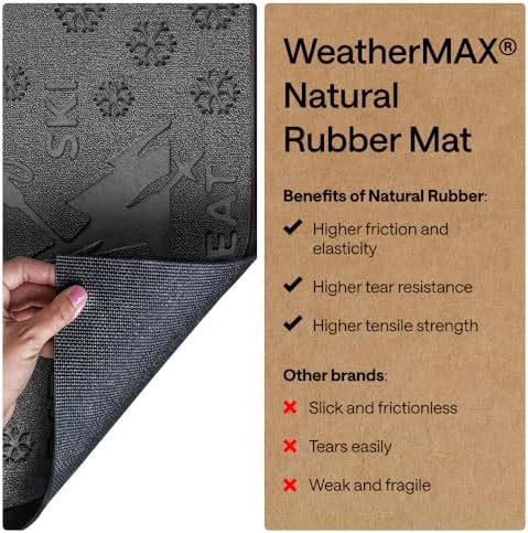 GORILLA GRIP WeatherMAX Door Mat, Indoor Outdoor, 35x23, Charcoal Skiing - Image 6