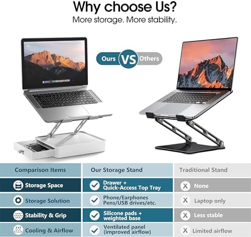 Laptop Stand with Storage Drawer, Heavy-Duty Metal Laptop Riser for Desk - Image 5
