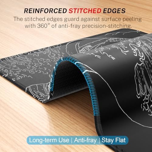 MROCO Essential Office & Gaming Mouse Pad, 8.5 x 11 Inch, Kanagawa Wave - Image 3