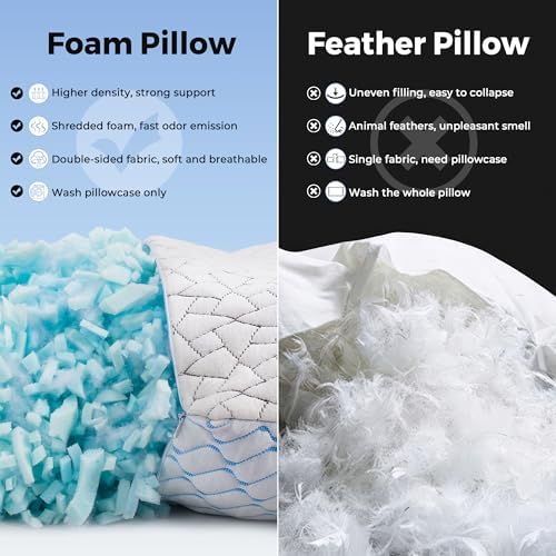 puredown® King Size Pillows Set of 2, Shredded Memory Foam Pillows, Cooling Pillow King 2 Pack, Foam Pillow for Sleeping, Adjustable Firm Bed Pillow for Side, Back and Stomach Sleepers - Image 5