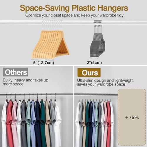 Plastic Hangers 50 Pack, 16.5" Non-Slip Clothes Hangers Heavy Duty - Image 5
