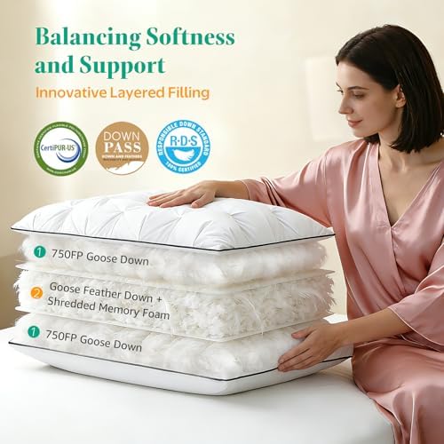 Goose Feather Down Bed Pillow King 1 Pack with Gusseted Design - Image 2