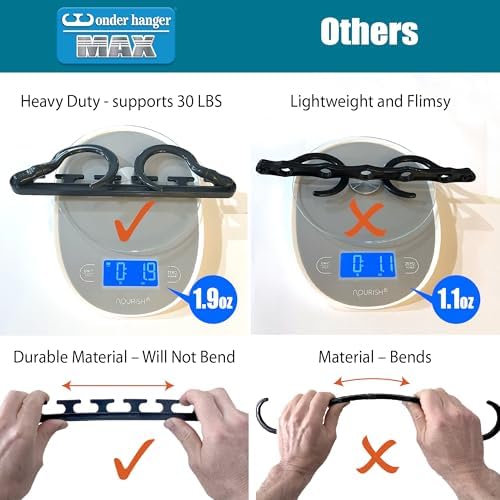 Wonder Hanger Max Space Saving Closet Hangers, 10-Pack, 360° Swivel, Grey - Image 4