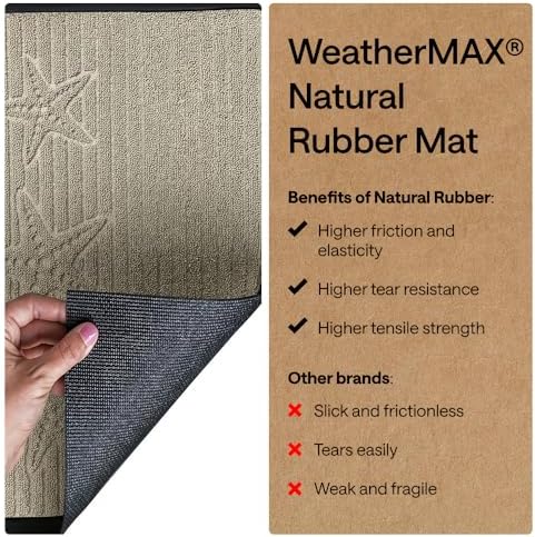 GORILLA GRIP WeatherMAX Door Mat, Indoor Outdoor Use, 29x17, Beige Beach - Image 6