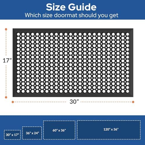 Barnyard Designs Heavy Duty Rubber Drainage Door Mat (17" x 30", 1-Pack) - Image 2