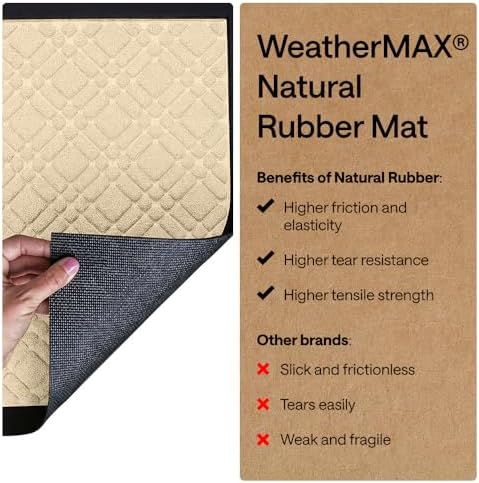 GORILLA GRIP WeatherMAX Door Mat, Indoor Outdoor Use, 29x17, Latte Modern - Image 6