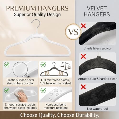SMARTOR Plastic Hangers 50 Pack - Thin Clothes Hangers Heavy Duty - Image 5