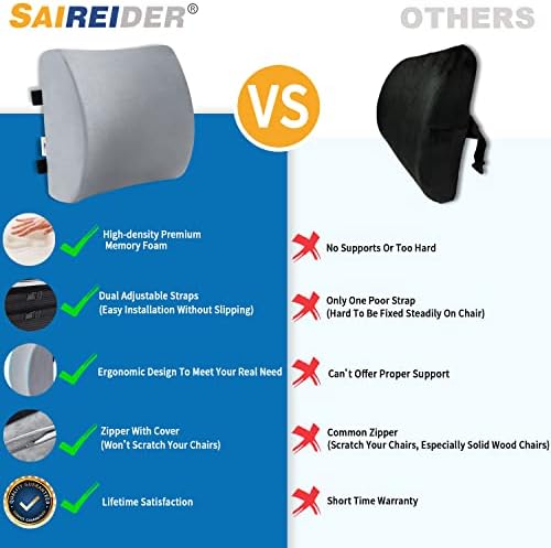 SAIREIDER Lumbar Pillow, Memory Foam Office Chair Back Support Pillows Back Pain Relief Improve Posture, Lumbar Support Pillow for Car、Gaming Chair、 Home Chair, Double Adjustable Straps(Grey) - Image 5