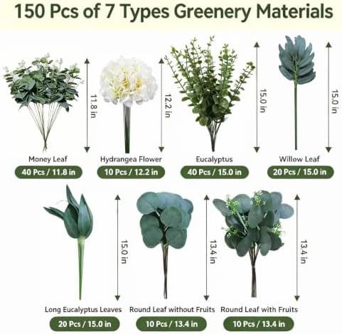 NULLEINS 150Pcs Artificial Eucalyptus Greenery Stems Bulk with Hydrangea - Image 2