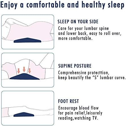 Soft Memory Foam Sleeping Pillow for Lower Back Pain,Multifunctional Lumbar Support Cushion for Hip,Sciatica and Joint Pain Relief,Orthopedic Side Sleeper Bed Pillow - Image 4