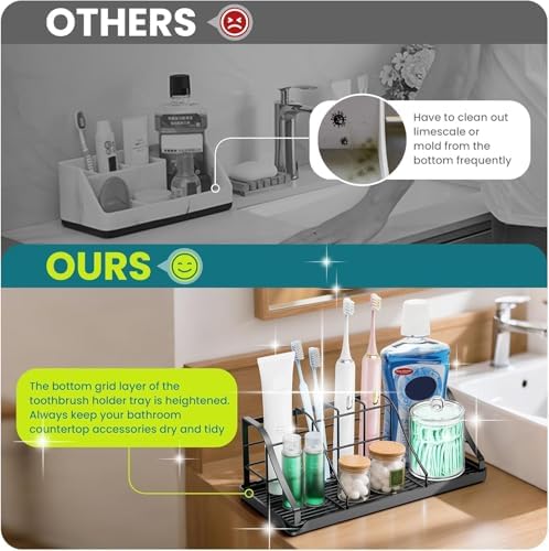 Bathroom Organizers and Storage,7 Slots, Kids Electric Toothbrush Holders - Image 6