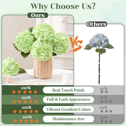Yastouay 6 Pcs Real Touch Hydrangea Artificial Flowers, Light Green - Image 5