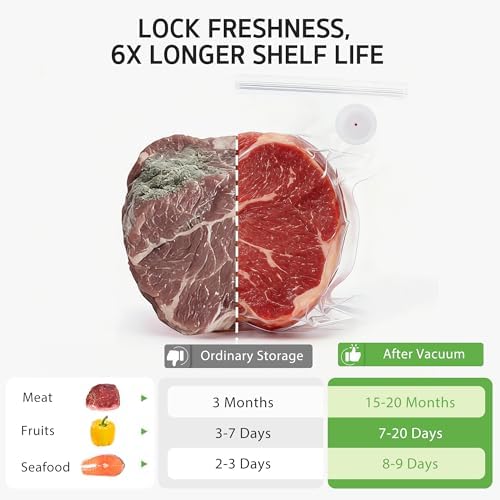 Syntus 40 Pcs Reusable Vacuum Sealer Bags for Food, 8"x10"+12"x13" (S+L) - Image 5