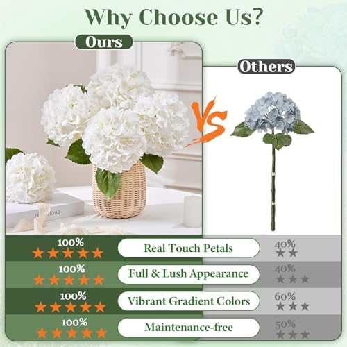 Yastouay 6 Pcs Real Touch Hydrangea Artificial Flowers, White - Image 5