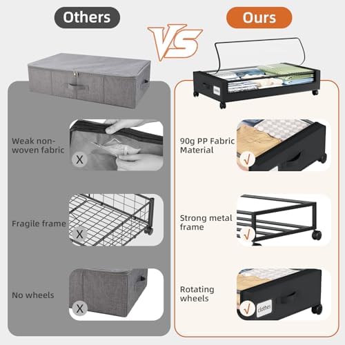 Somdot Under Bed Storage with Wheels, 2 Pack Under Bed Storage Containers - Image 6