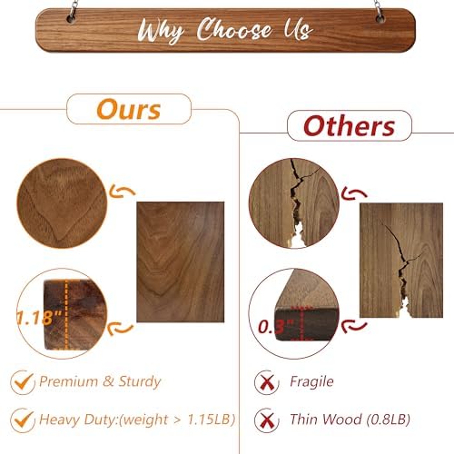 Luxdecor Decorative Bookends-Non Skid Triangle Walnut Bookend 6x5x4in 2Pack - Image 6
