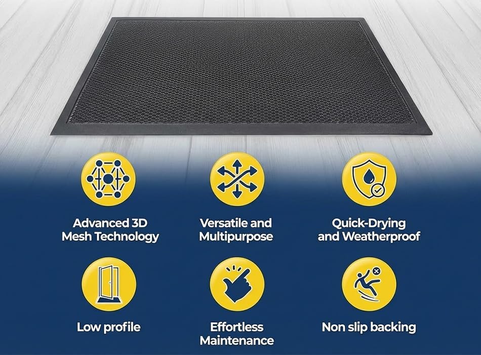 Muddy Mat® Meshy Mat™ Door Mat Heavy-Duty Quick-Dry Floor Mat, Sand & Dirt Trapper for Indoor & Outdoor, Ideal for Entrance, Mudrooms,Patios & Garages,Low-Profile,Non-Slip,Washable– Grey 23"x35"x0.4" - Image 3