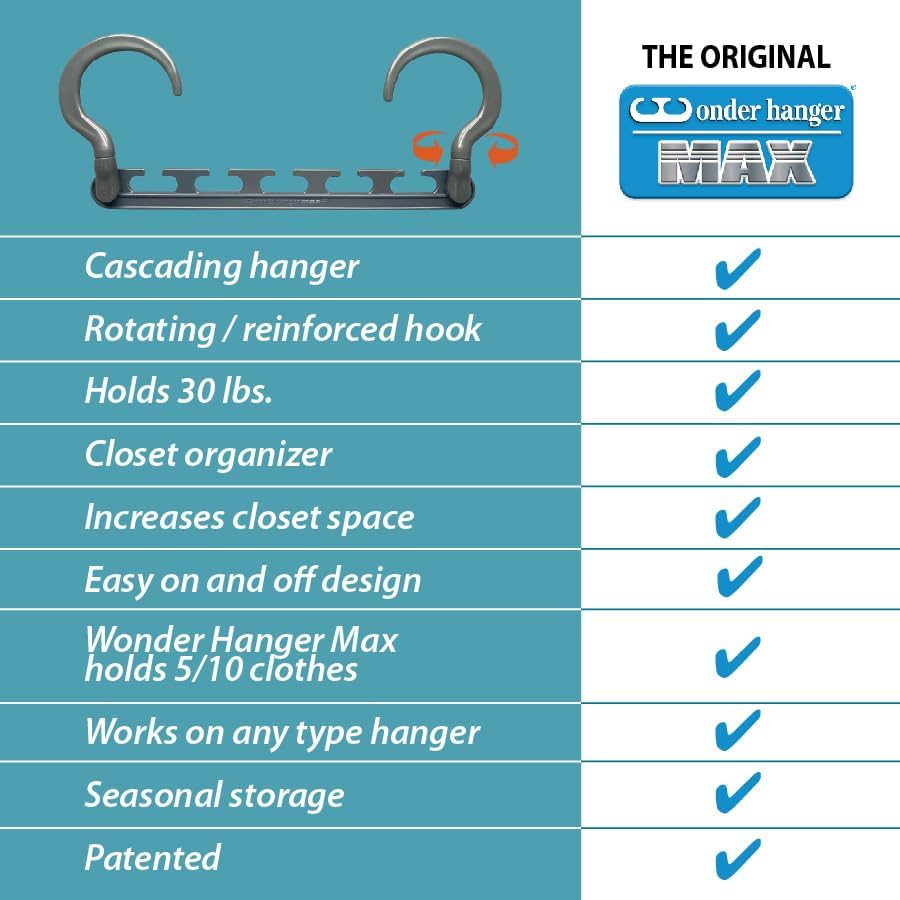 Wonder Hanger Max Space Saving Closet Hangers, 10-Pack, 360° Swivel, Grey - Image 5
