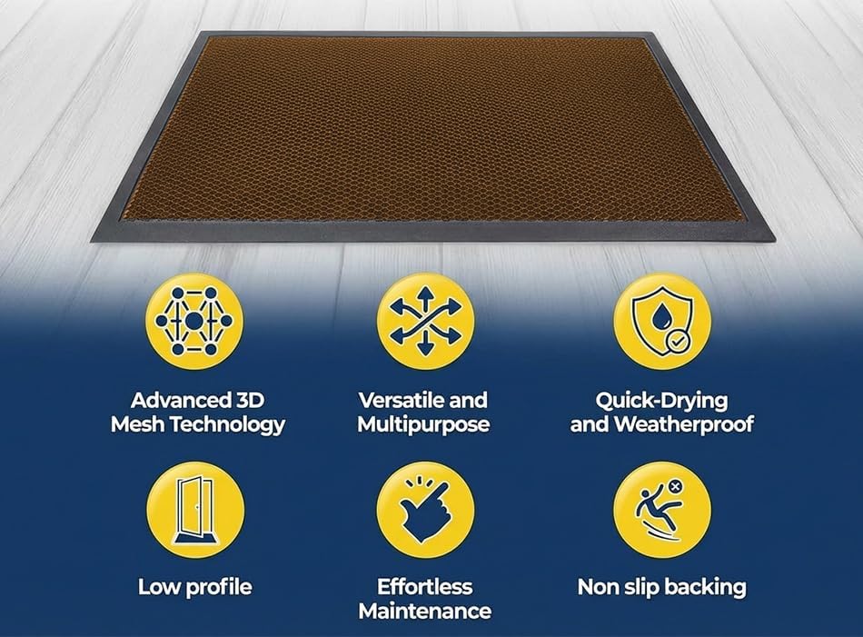 Muddy Mat® Meshy Mat Door Mat Heavy-Duty Quick-Dry Floor Mat, Sand & Dirt Trapper for Indoor & Outdoor, Ideal for Entrance, Mudrooms,Patios & Garages,Low-Profile,Non-Slip,Washable– Orange 23"x35"x0.4" - Image 3